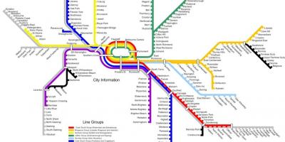 Melbourne linie de tren hartă
