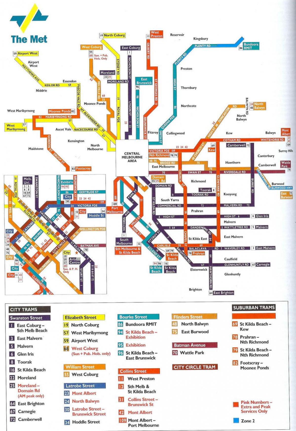 Melbourne transport public hartă