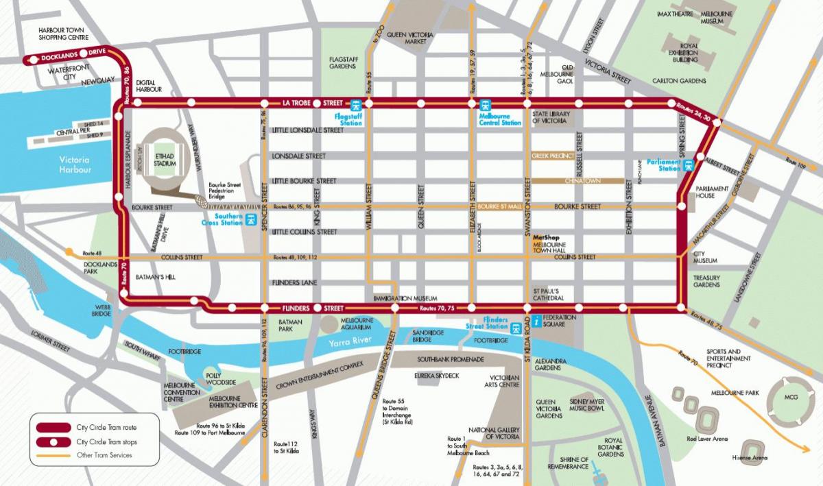 Melbourne city buclă tren hartă