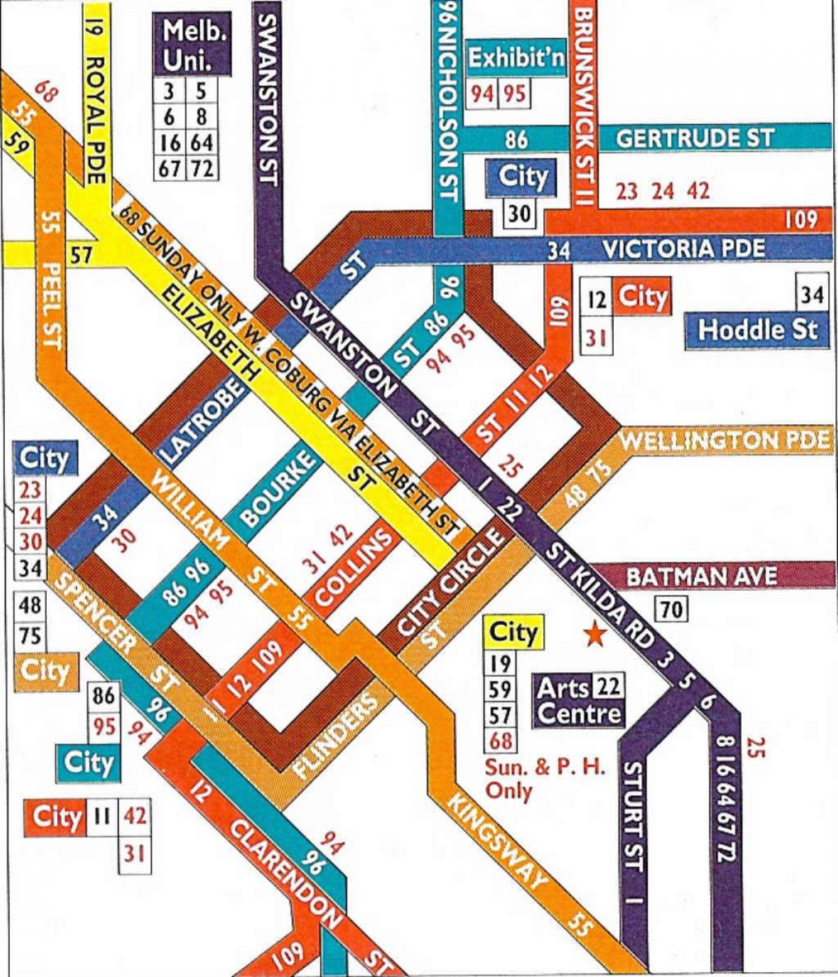 Melbourne cbd tramvai hartă