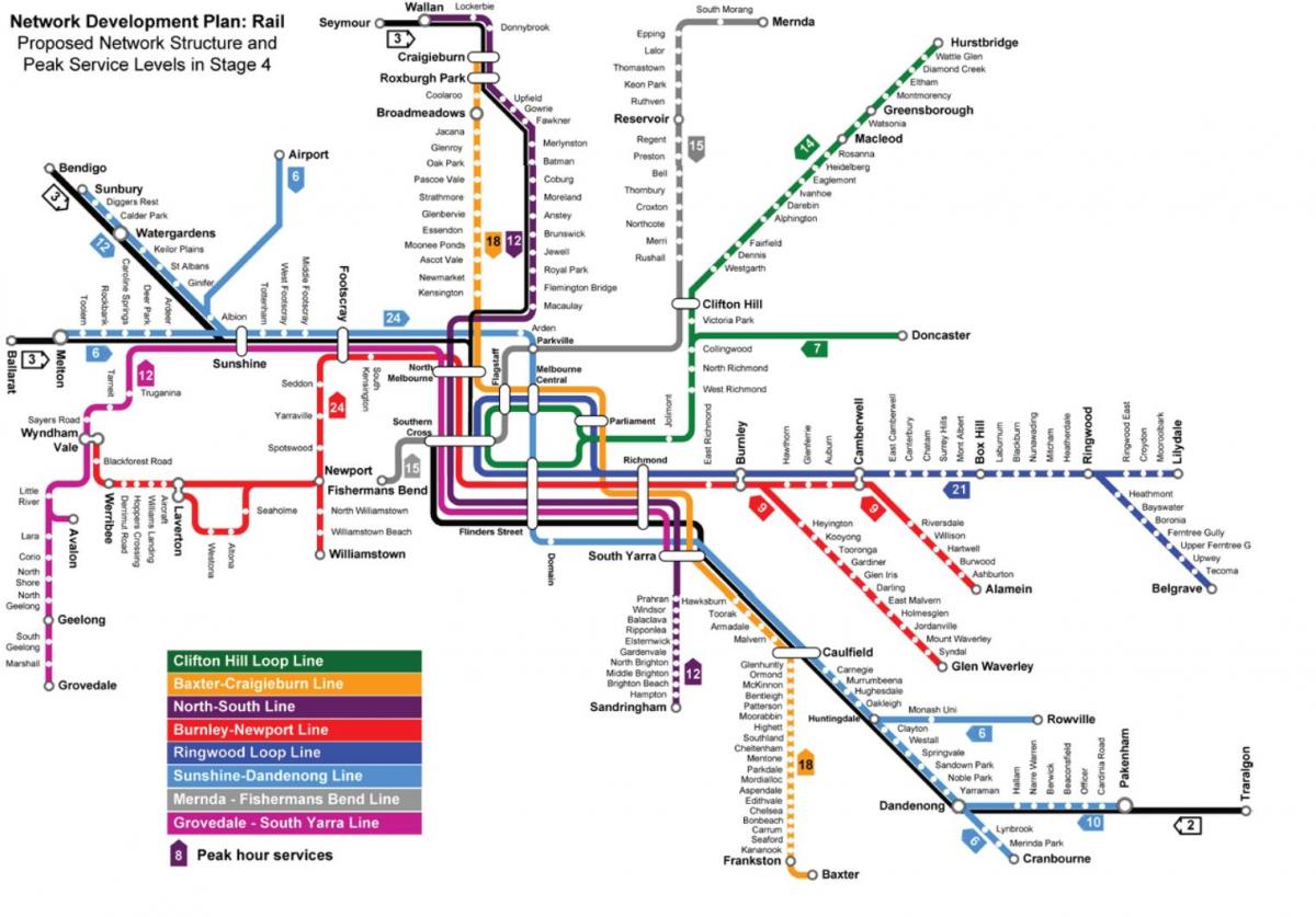 harta metrou Melbourne