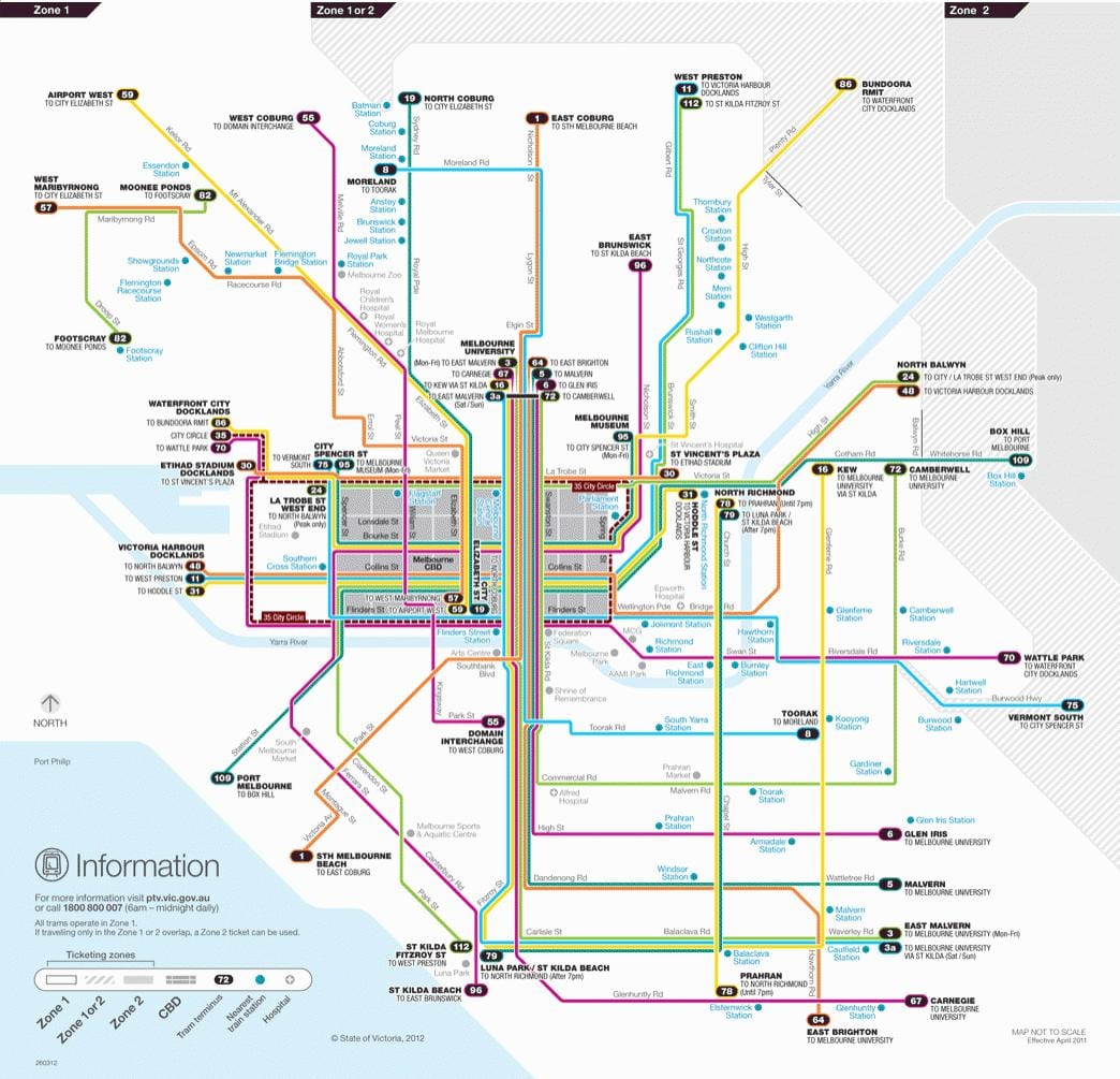 Melbourne rețelei de tramvai hartă