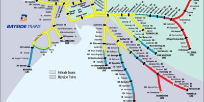 Harta Melbourne tren